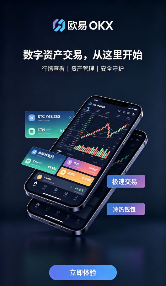 欧交易所app下载充值交易流程